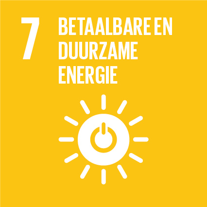 SDG 7 – Betaalbare energie